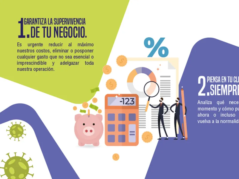 Guía para pymes Covid 19 Guía para pymes Covid 19