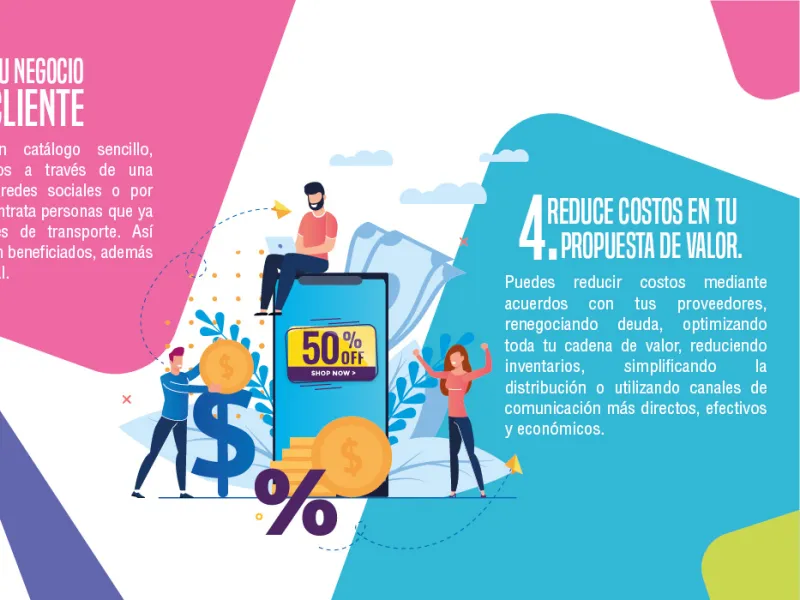 Guía para pymes Covid 19 Guía para pymes Covid 19