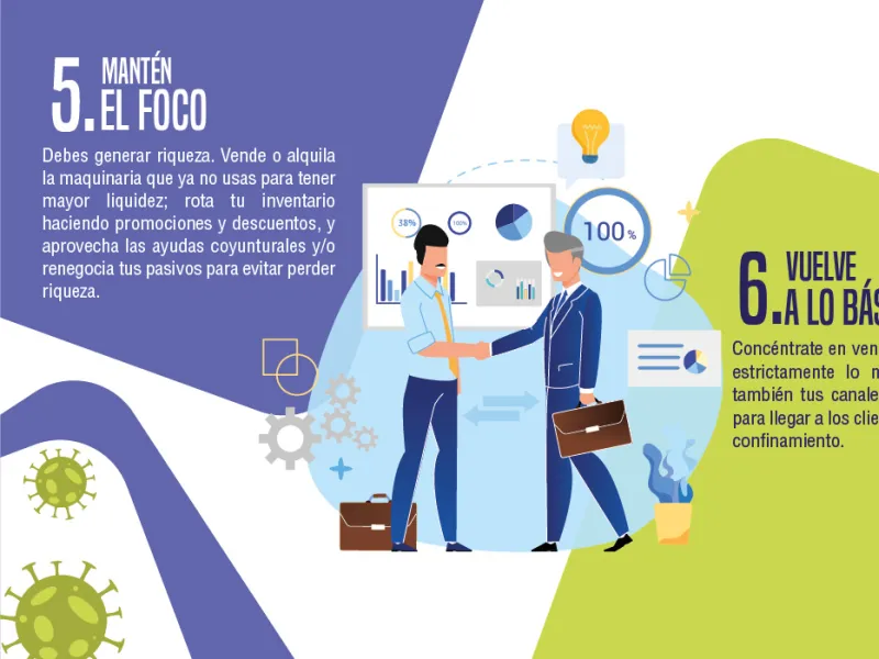 Guía para pymes Covid 19 Guía para pymes Covid 19